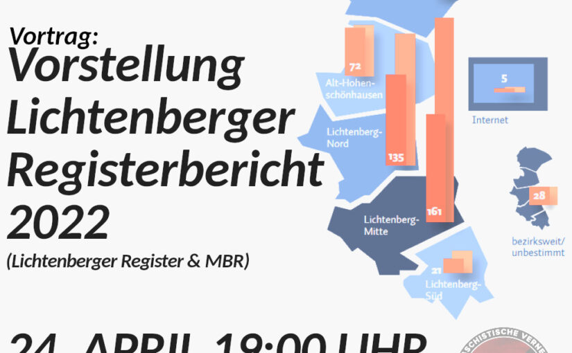 Lichtenberger Antifa-Tresen im April